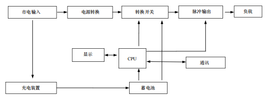 1736403691549578.png image.png