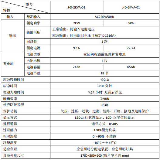 1737184629202520.png image.png