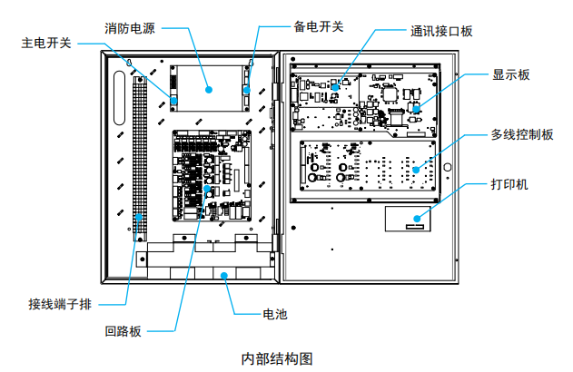 1740812528572057.png image.png