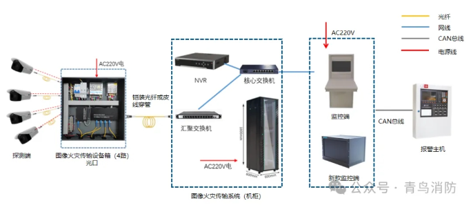 1741759506496585.png image.png