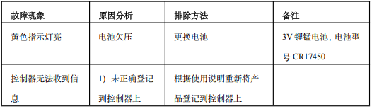 1746774693919639.png image.png