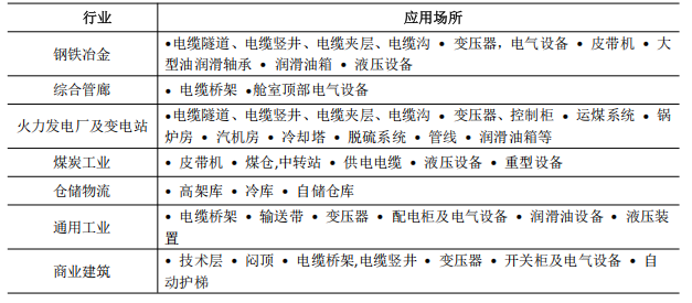 1753513187307078.png image.png